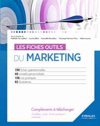 Les fiches outils du marketing