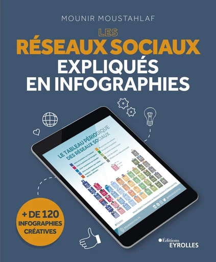 Les réseaux sociaux expliqués en infographies - Mounir Moustahlaf - Eyrolles