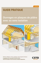 Ouvrages en plaques de plâtre avec ou sans isolation